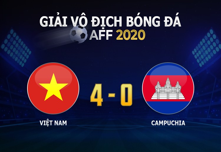 AFF Cup: Có bàn thắng sớm, tuyển Việt Nam càng dễ đá.